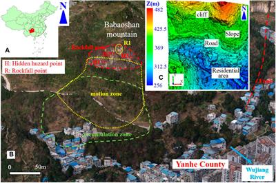 Study on movement characteristics and numerical simulation of high-altitude rockfall in babao mountain in China